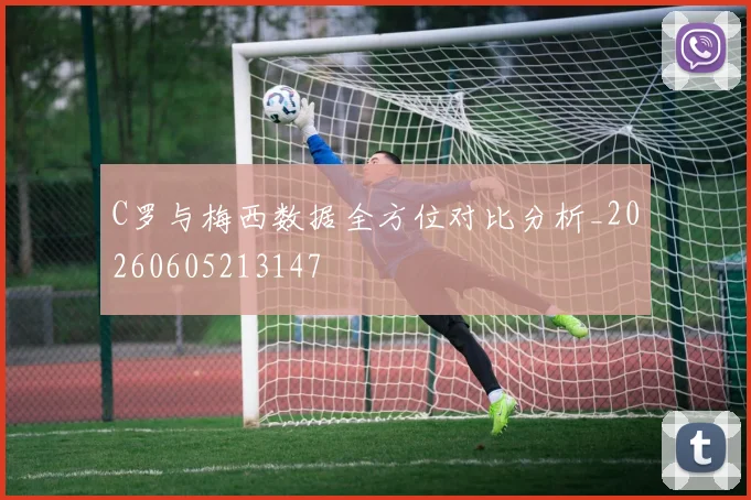 C罗与梅西数据全方位对比分析_20260605213147